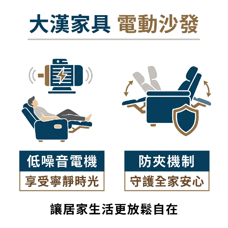 大漢家具電動沙發有安全防夾設計,讓你不怕使用上出問題