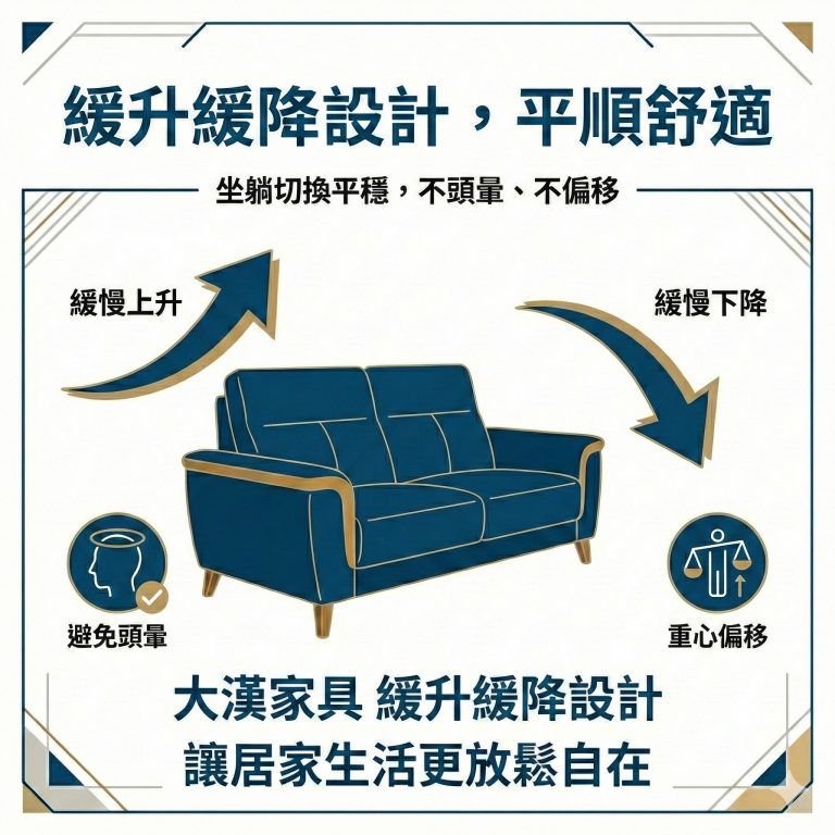 大漢家具電動沙發有緩升緩降設計，避免頭暈或是重心偏移帶來的跌倒風險